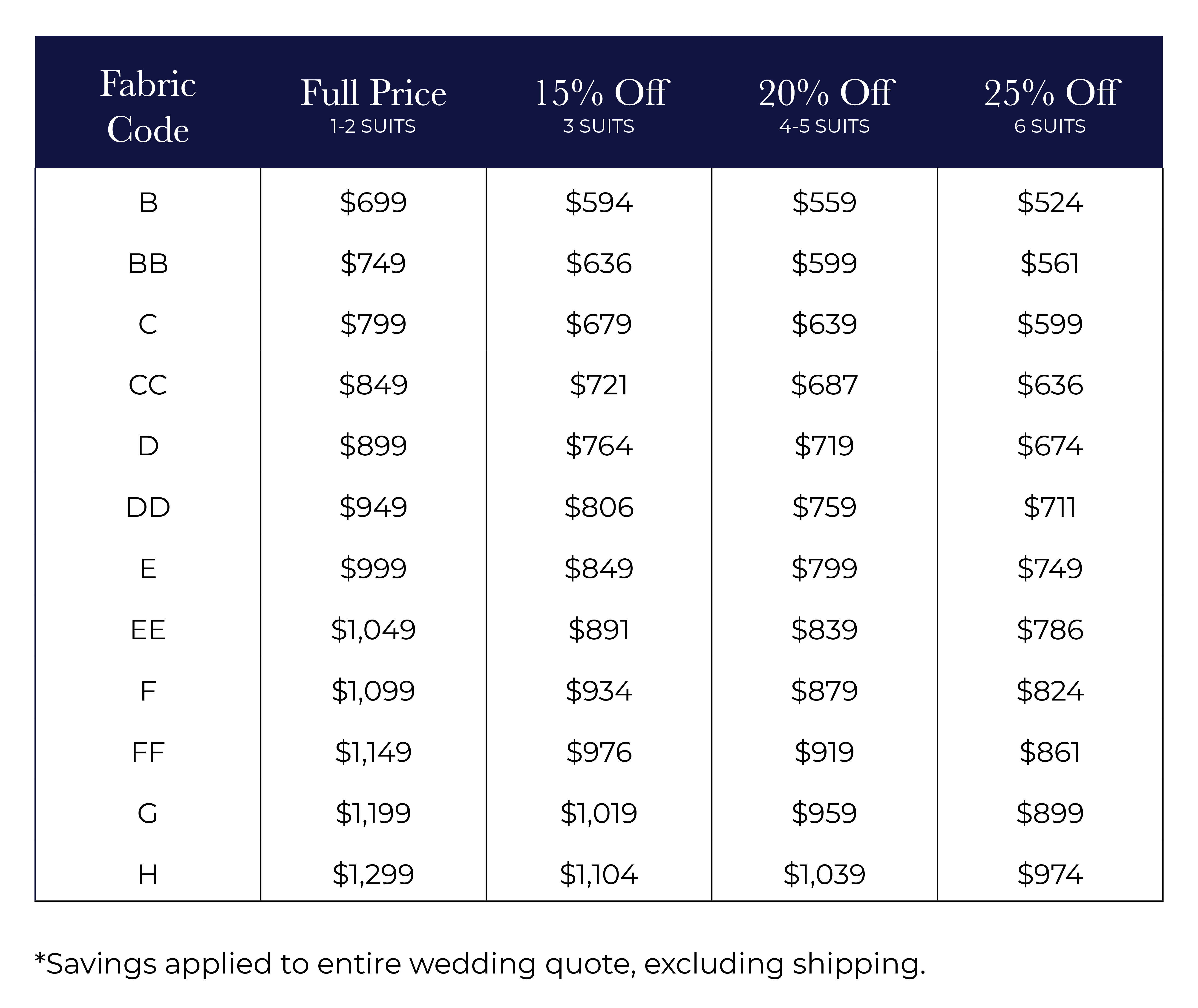 Wedding Discount Chart